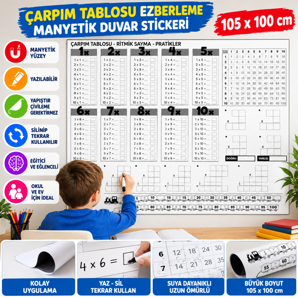 Çarpım Tablosu Ezberleme Manyetik Duvar Stickerı 105 x 100 cm