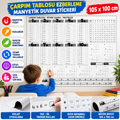 Çarpım Tablosu Ezberleme Manyetik Duvar Stickerı 105 x 100 cm